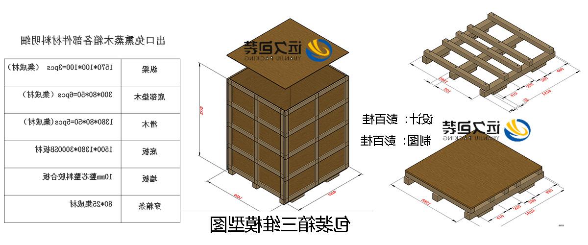 <a href='http://zxae.jingmingren.net'>买球平台</a>的设计需要考虑流通环境和经济性